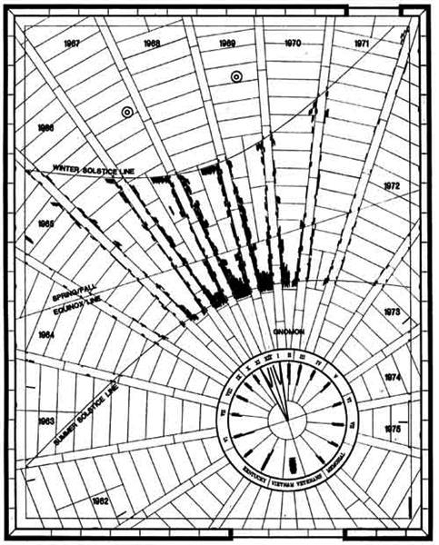 august 2013 plaza plan