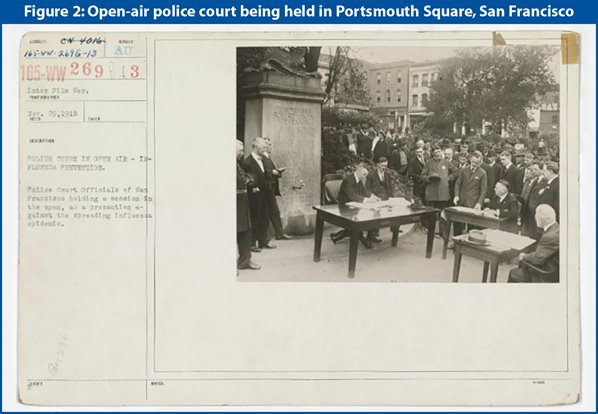 Figure 2: Open-air police court being held in Portsmouth Square, San Francisco (Nov. 29, 1918)